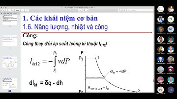 Nhiệt động kỹ thuật HUST| Các khái niệm cơ bản + khí lí tưởng
