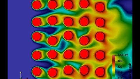 OpenFOAM® - Flow-induced Vibration of Hot Heavy Particles Connected by Vertical Springs and Dampers