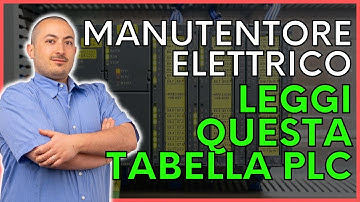 RICERCA GUASTI col PLC Siemens e il TIA PORTAL: Ecco i primi passi da seguire per farlo bene!