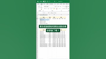 自動回傳多條件資料 #excel教學 #excel