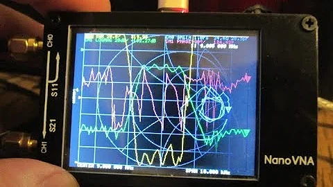 The NanoVNA, a beginners guide to the Vector Network Analyzer