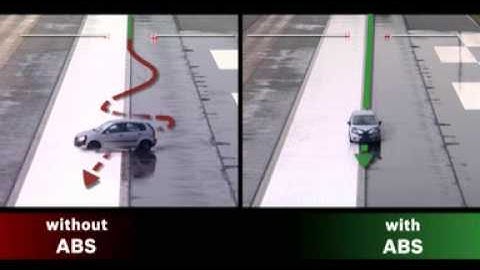 Safe braking with ABS by Bosch