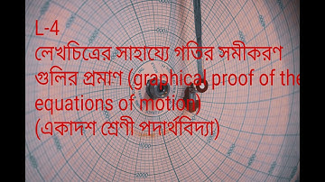 L-4: সৃতিবিজ্ঞান(Kinematics): লেখচিত্রের সাহায্যে গতির সমীকরণ গুলির প্রমাণ। Class 11 physics