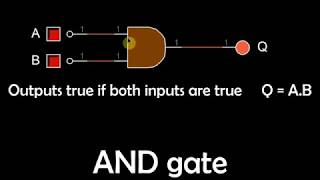 GCSE Electronics revise logic gates to a banging tune