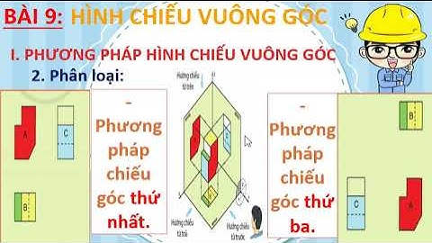 Bài 9: HÌNH CHIẾU VUÔNG GÓC