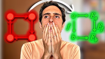 Category Theory is Impossible Without These 6 Things