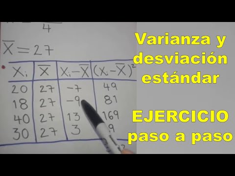 Vídeo: Com es calcula la variància del volum?