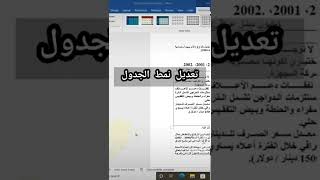 تركاية جامدة اوي 🔥 هتبهرك 🔥 في برنامج الوورد ✅ MS Word Hacks ✅ #shorts