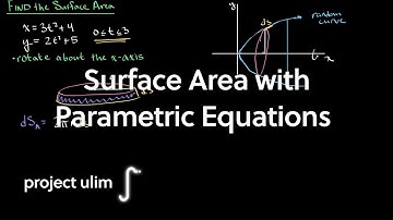 Surface Area of Revolution with Parametric Equations | Single Variable Calculus | Project Ulim