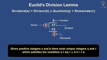 Euclid