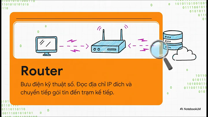 How Data moves through the Internet - Networking Fundamentals
