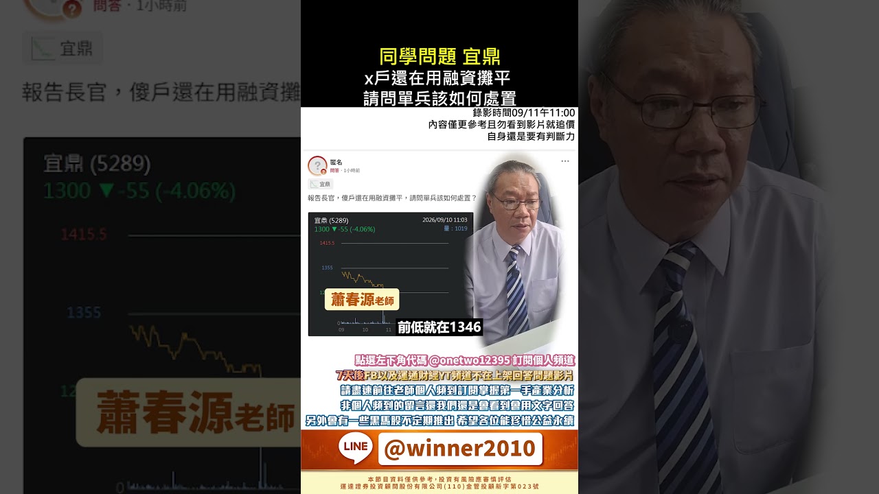 ​@onetwo12395宜鼎融資怎麼辦? #資產配置 #投資 #財經 #大盤 #cpo #etf #cpi #fed #ai #pcb #被動收入 #信貸 #油價 #聯電 #dam #華邦電 #富喬 縮圖