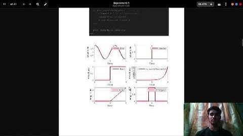 DSP Lab | Experiment 1: Matlab Basics | Shivam Malviya | 18EC01044