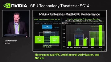 Heterogeneous HPC, Architectural Optimization and NVLink