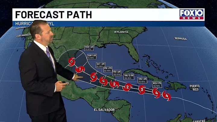Tracking Category 5 Hurricane Beryl