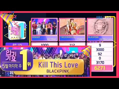 Blackpink - Kill This Love 2Nd Win