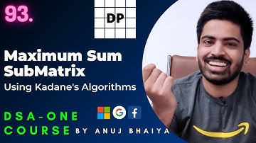 Maximum Sum Rectangle | Extended Kadane
