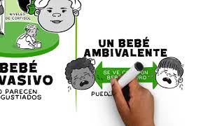 TBRI Animate: Attachment - Spanish