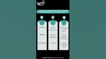 Why Most Pilots Fail ATPL Exams ✈️ (And How to Fix It)