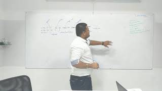 ionic Framework 5 part 1