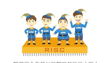 【啟芳看動畫學計概】複雜指令集與精簡指令集～大力士篇