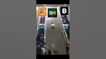 Best Telegram mining Bot #mining #blum #cryptomining #crypto #airdropcrypto #airdrop #hamsterkombat