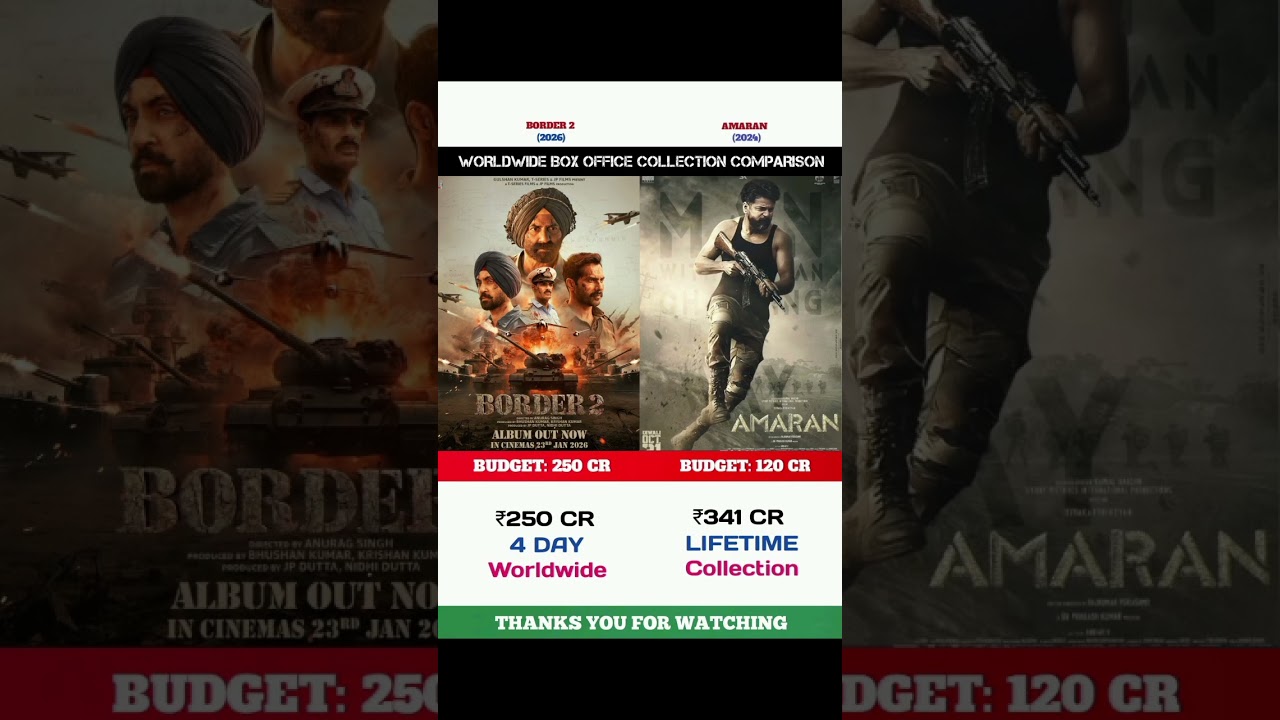 Border 2 day 4 vs amaran lifetime box office collection comparison #sunydeol #border2 #viral #shorts