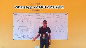 Moment Area Method --Structural Analysis || Theorem 1.