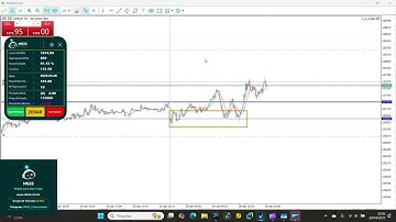 Robô Gradiente Linear em Execução - Corte