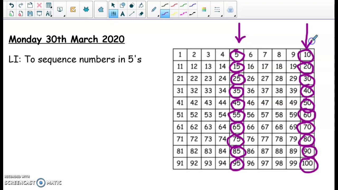 Counting in 5's - YouTube