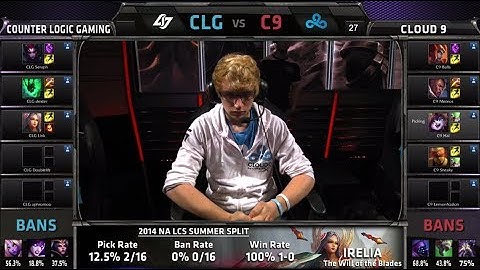 CLG vs Cloud 9 | S4 NA LCS Summer split 2014 SuperWeek 1 Day 3 | CLG vs C9 G5