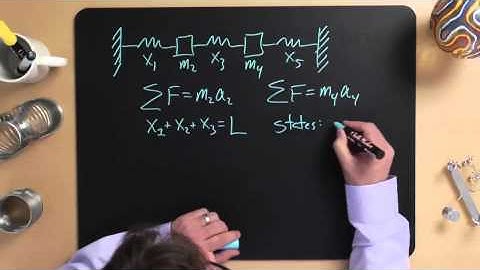 Modeling Engineered Systems - 8 Newton