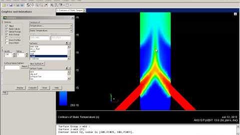 LearnCAx Tutorial ANSYS FLUENT Post processing CFD results