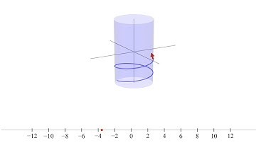 helix with velocity vector