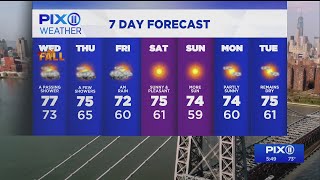 Cloudy, cool start to autumn before rain moves in