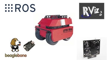 ATRV-mini with Beaglebone Black, ROS and Pixy CMUcam follows object and visualizing in RViz