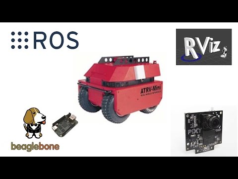 ATRV-mini with Beaglebone Black, ROS and Pixy CMUcam follows object and visualizing in RViz