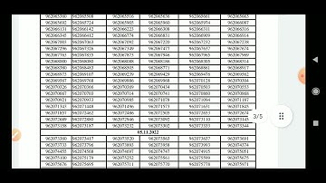 HPSSC Clerk Post Code 962 Typing Schedule And Information For Dispenser Post Code 967