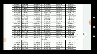 HPSSC Clerk Post Code 962 Typing Schedule And Information For Dispenser Post Code 967
