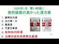 2026年1月　当院での漢方薬の使用状況は？