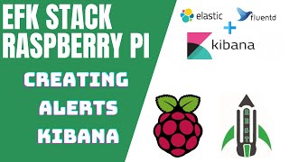 EP5 Creating Alerts & Monitors for Log Data in Kibana Elasticsearch | Rocket Systems