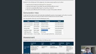 Celebrity UI python Authentication with Json Net Worth