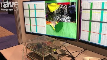 InfoComm 2018: IntoPix Showcases Its TICO Video Compression Solution for AV Over IP Networks