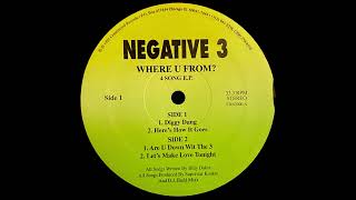 Negative 3 - Here's How It Goes (1995)