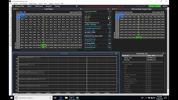 Link: Main Fuel Table | Evans Performance Academy