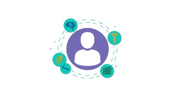 CharmHealth Employee Assistance Program