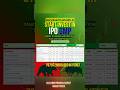 CURRENT IPO GMP