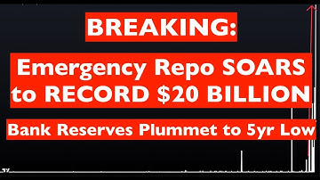 Repo Soars to Record $20B, Bank Reserves Plummet to 5yr Low, SOFR Show Fed is Losing Control
