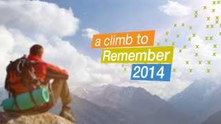 Amdocs- PSM