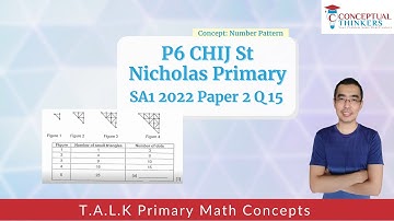 P6 CHIJ St Nicholas Primary SA1 2022 Paper 2 Q15 - Conceptual Thinkers T.A.L.K. session
